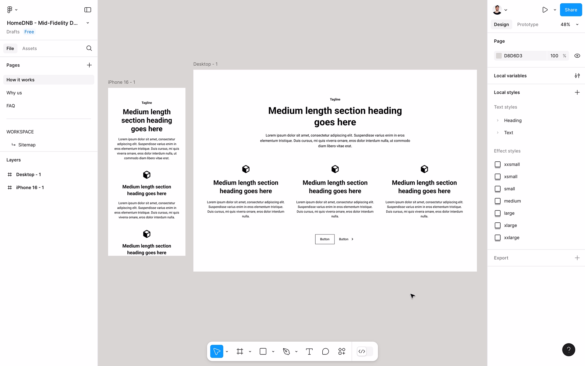 HomeDNB execution across brand, product and growth